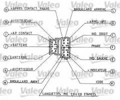 Valeo 251280 przełącznik zespolony peugeot, citroËn saxo (s0, s1), fiat scudo combinato (220p)