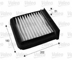 Valeo 715688 filtr kabinowy mitsubishi, mitsubishi carisma (da_), volvo s40 i (vs)