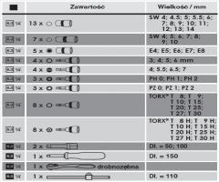 Vigor v2461 zestaw kluczy nasadowych 1/2 1/4 3/8172 części