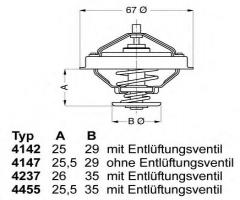 Wahler 4147.80d termostat citroen ford peugeot renault, citroËn visa, ford sierra (gbg, gb4)