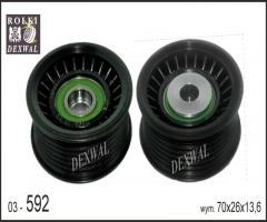 Dexwal 03-592 rolka prowadząca renault, renault espace iv (jk0/1_)