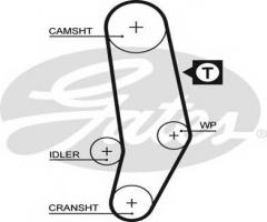 Gates 5035 pasek rozrządu audi volvo vw (119), audi 100 (43, c2), volvo 240 (p242, p244)