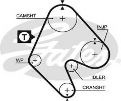 Gates 5048 pasek rozrządu opel 1.6d (147), opel ascona c (81_, 86_, 87_, 88_)