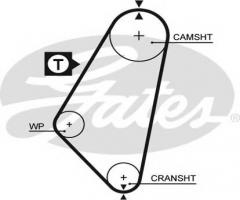 Gates 5083 pasek rozrządu opel 1.6 (104), opel ascona c (81_, 86_, 87_, 88_)