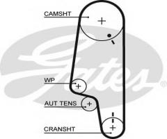 Gates 5427xs pasek rozrządu seat vw (135), seat arosa (6h), vw caddy ii kombi (9k9b)