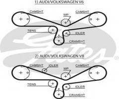 Gates 5493xs pasek rozrządu audi vw (253), audi a4 (8d2, b5), vw passat (3b2), skoda superb (3u4)