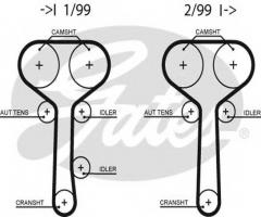 Gates 5508xs pasek rozrządu ford focus (129), ford cougar (ec_), mazda tribute (ep)