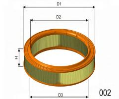 Misfat r482 filtr powietrza opel ascona 1.3,corsa 1.0/1.2 -85, audi 80 (81, 85, b2)