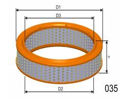 Misfat r785 filtr powietrza fiat uno 45,panda, fiat panda (141a_), seat ibiza i (021a)