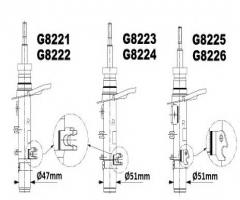 Monroe g8223 amortyzator peugeot  pp