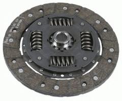 Sachs 1878 005 583 tarcza sprzęgła porsche, porsche 911