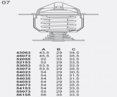 Stahlter 55073.83 termostat renault, citroen, citroËn berlingo (mf), fiat ducato autobus (230)