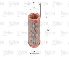 Valeo 585610 filtr powietrza renault 19,megane 1.9td/tdi 95-, renault 19 ii (b/c53_)