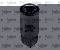 Valeo 587735 filtr paliwa, hyundai ix20 (jc), kia sorento i (jc)