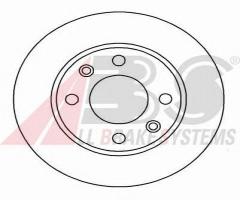 A.b.s. 15880 tarcza h-ca p.citr/peug went 247mmx20,4, citroËn zx (n2), mega club