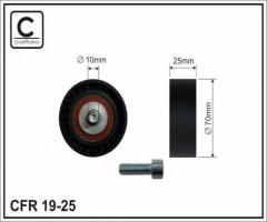 Caffaro 19-25 rolka prowadząca bmw, bmw 3 (e36), skoda felicia i (6u1)