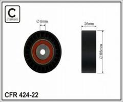 Caffaro 424-22 rolka prowadząca