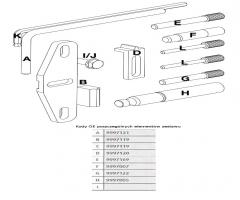 Ks tools 400.4250 zestaw blokad rozrządu - volvo 1,6 / 1,9 / 2,0 / 2,4 diesel