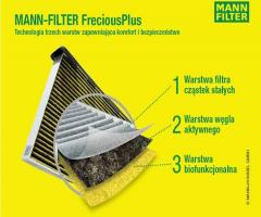 Mann-filter fp22011 filtr kabinowy renault clio iv captur dacia logan ii sandero ii antysmogowy