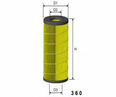 Misfat f115 filtr oleju