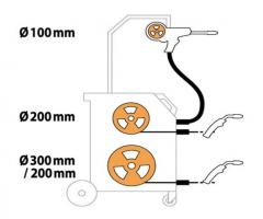 Ims 031814 spawarka mig/mag ims mig carpro 3 400v