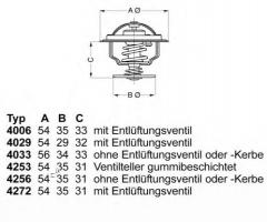 Wahler 4256.87d50 termostat vw audi 1.5-2.0, ford escort iv (gaf, awf, abft), seat ibiza i (021a)