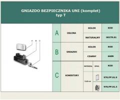 Connect 668n gniazdo bezpiecznika typ t (komplet z konektorami