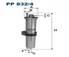 Filtron pp832/4 filtr paliwa bmw seria 7 (e65, e66) 9/01-, bmw 7 (e65, e66, e67)