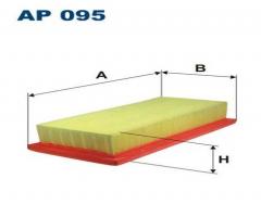 Filtron ap095 filtr powietrza fiat tipo 1.6 93 -, fiat tipo (160), lancia delta ii (836)