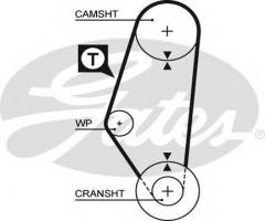 Gates 5311 pasek rozrządu seat vw (128), seat ibiza ii (6k1), trabant 1.1, vw polo (86c, 80)