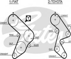 Gates 5066 pasek rozrządu fiat toyota (139), fiat regata (138), toyota carina ii sedan (_t15_)
