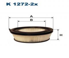 Filtron k1272-2x filtr kabinowy, bmw 3 (e36) compact 