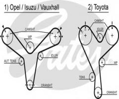 Gates 5388xs pasek rozrządu toyota camry (191), isuzu trooper, lexus es (f1, f2), opel monterey b