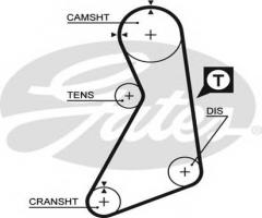 Gates 5399xs pasek rozrządu seat vw (151), seat toledo i (1l), vw golf iii (1h1)