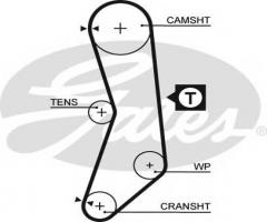 Gates 5030fi pasek rozrządu fiat (104), autobianchi y10, fiat panda (141a_), lancia y10 (156)