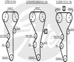 Gates 5468xs pasek rozrządu citroen, peugeot (136), citroËn xm (y4), fiat ulysse (220), lada 110